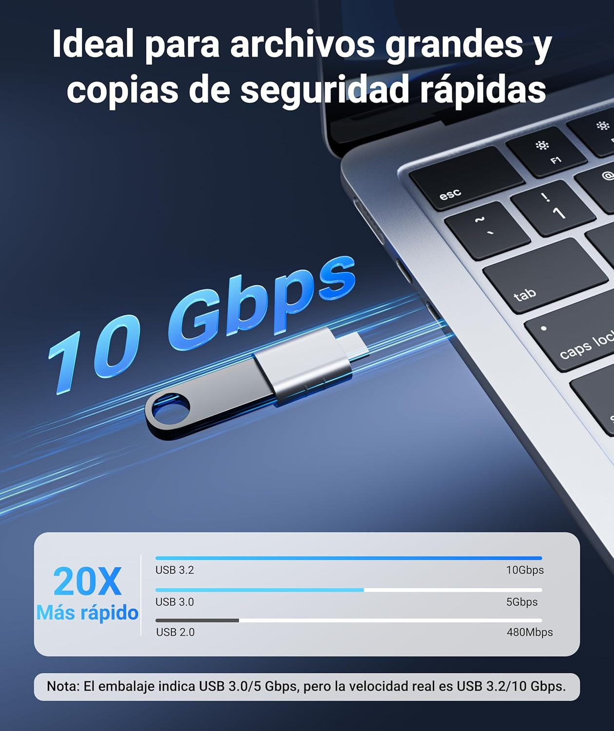 USB C to USB Adapter(2 Pack), USB-C Male to USB 3.0 Female Adapter Compatible with Iphone 17 Pro Max Macbook Pro Air 2024 Ipad Mini Pro Surface Pro and Other Type C or Thunderbolt 5/4 Devices